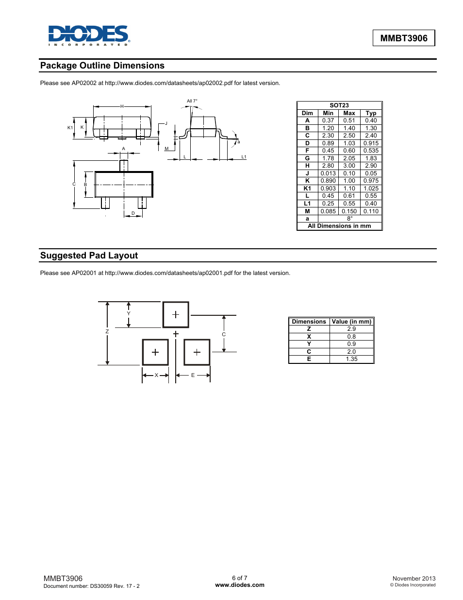 Mmbt3906, Package outline dimensions, Suggested pad layout | Diodes MMBT3906 User Manual | Page 6 / 7