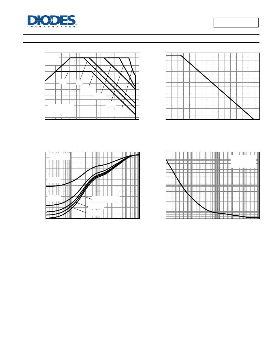 Safe operating area, Derating curve, Transient thermal impedance | Pulse power dissipation | Diodes MMBT3906FA User Manual | Page 3 / 7