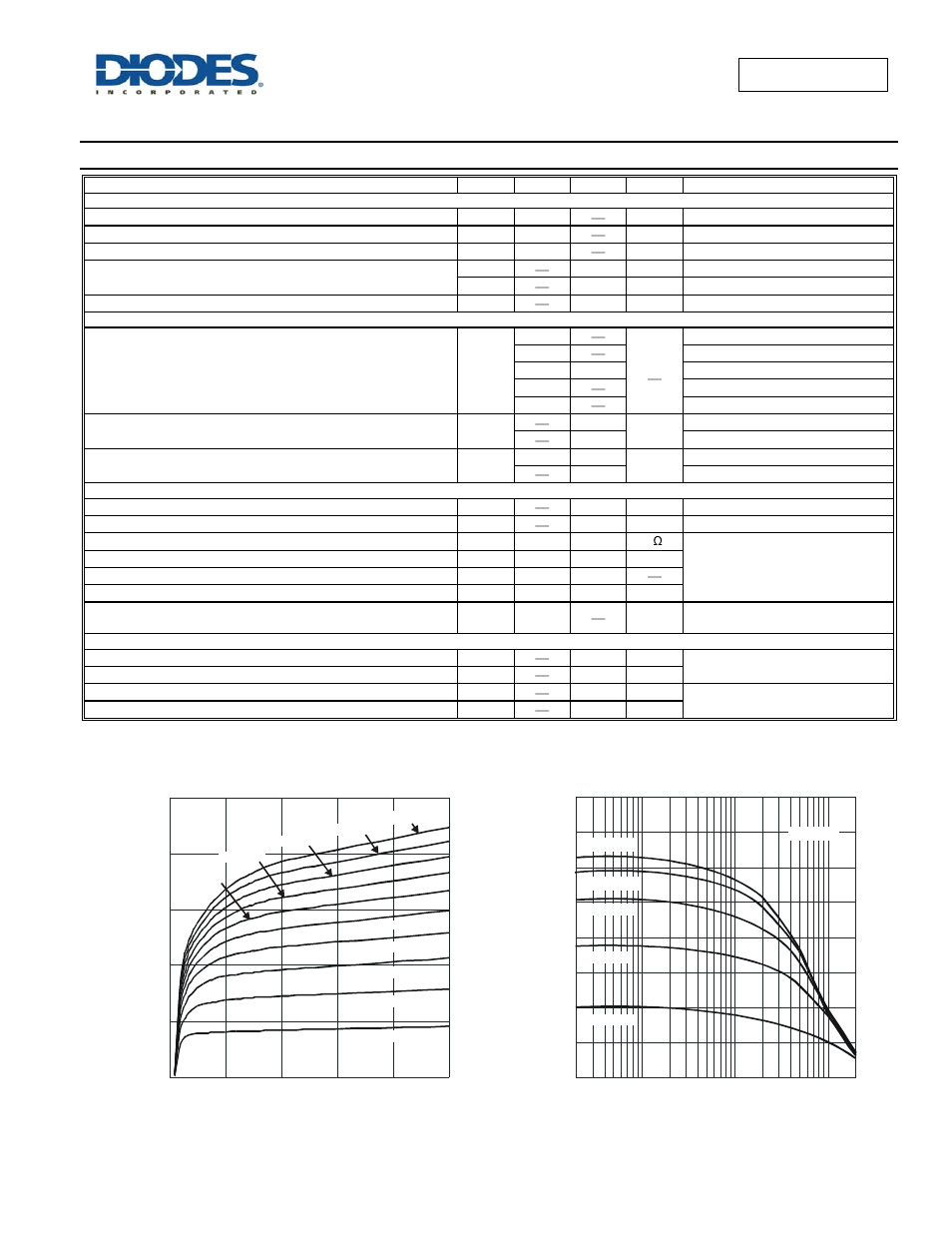 Electrical characteristics, Mmbt3906lp | Diodes MMBT3906LP User Manual | Page 4 / 6