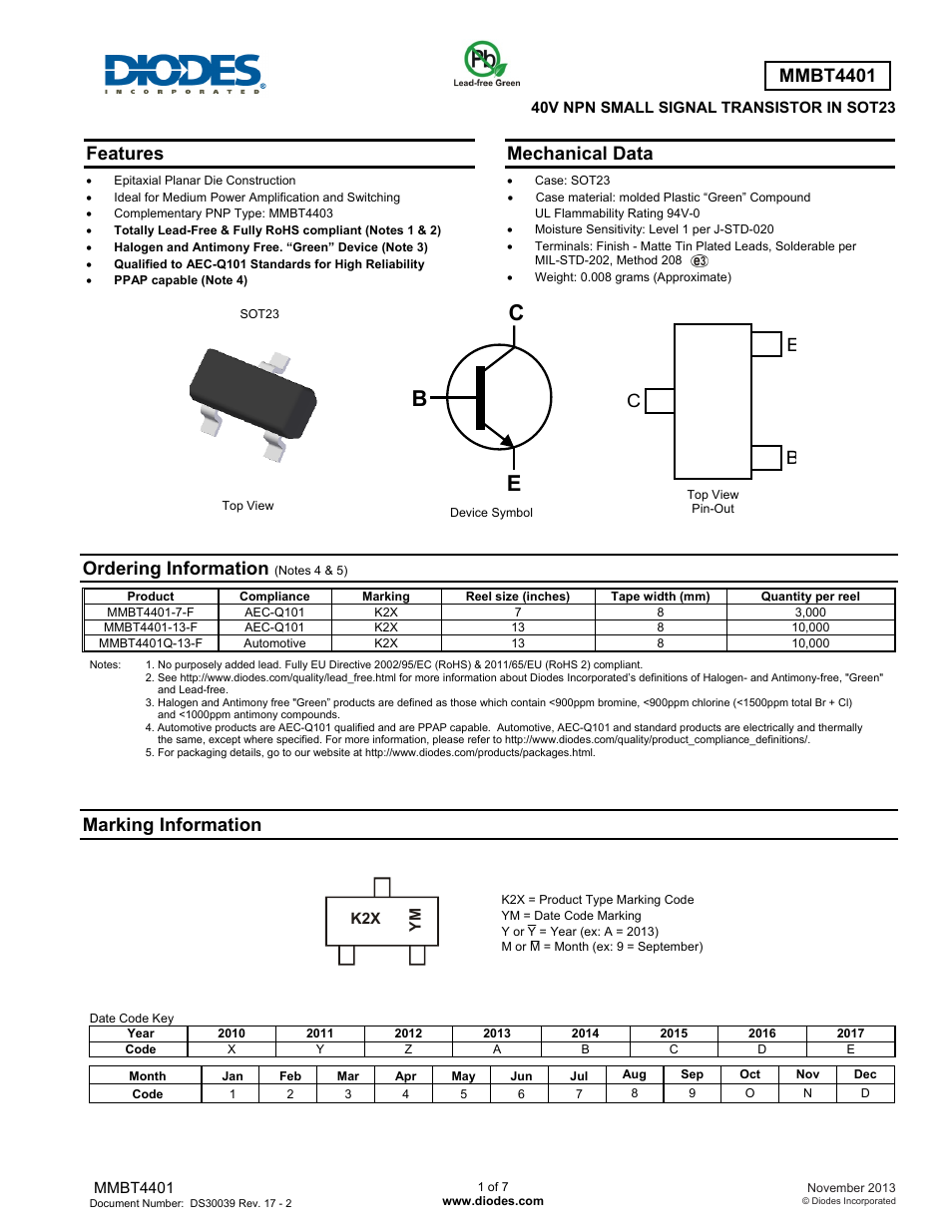 Diodes MMBT4401 User Manual | 7 pages