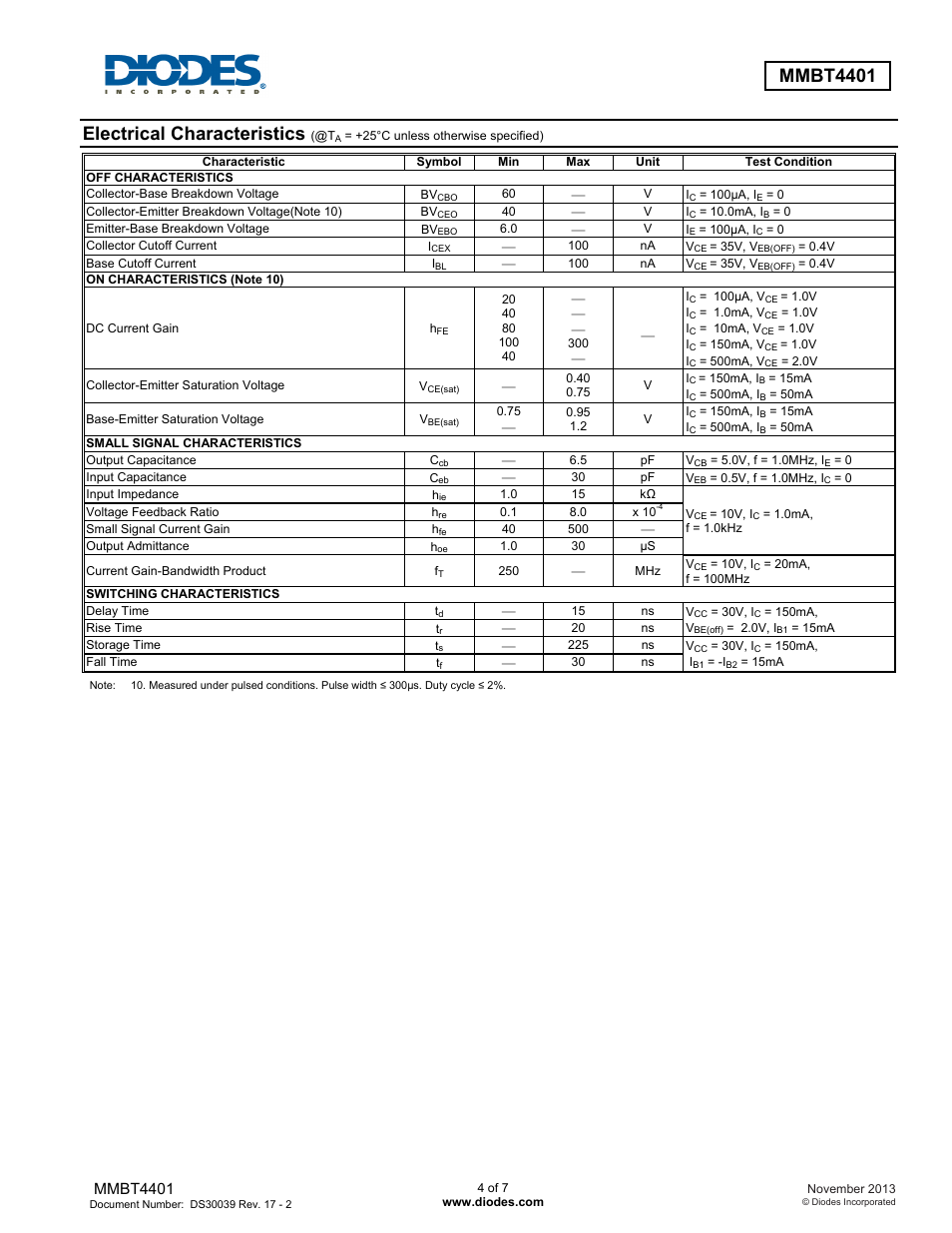Electrical characteristics, Mmbt4401 | Diodes MMBT4401 User Manual | Page 4 / 7
