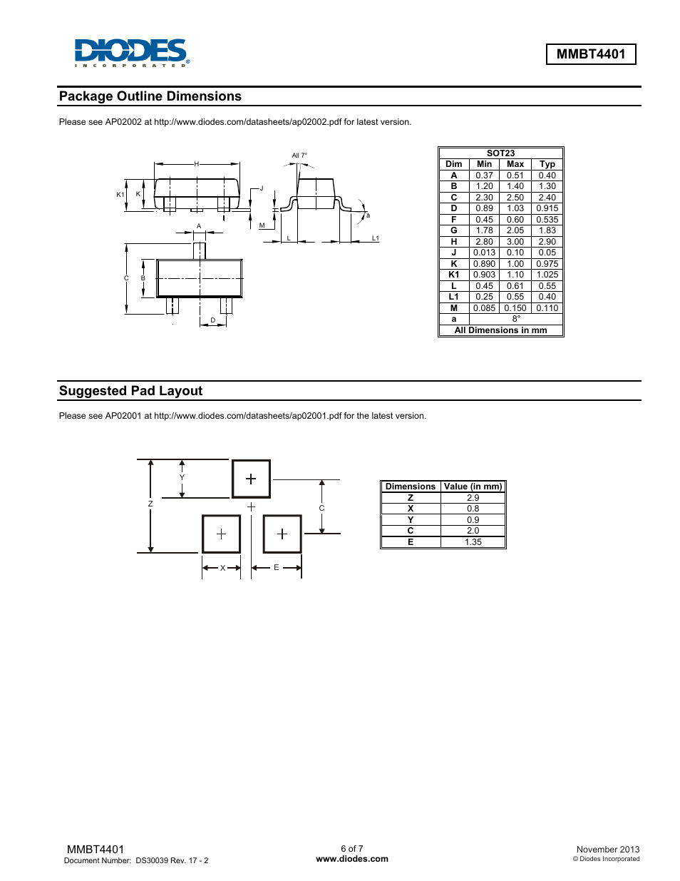 Mmbt4401, Package outline dimensions, Suggested pad layout | Diodes MMBT4401 User Manual | Page 6 / 7