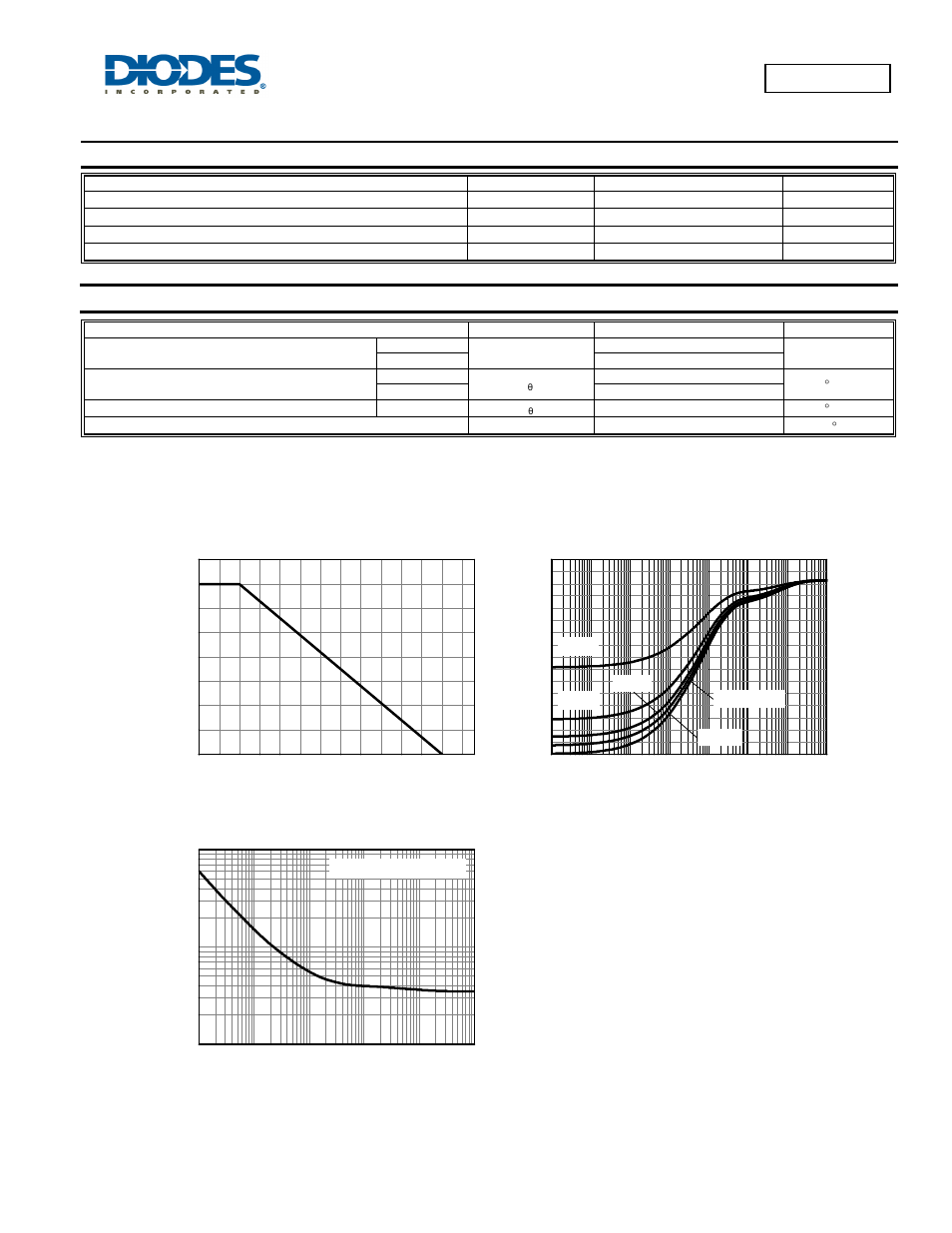 Mmbt4403, Maximum ratings, Thermal characteristics | Derating curve, Transient thermal impedance, Pulse power dissipation | Diodes MMBT4403 User Manual | Page 2 / 6