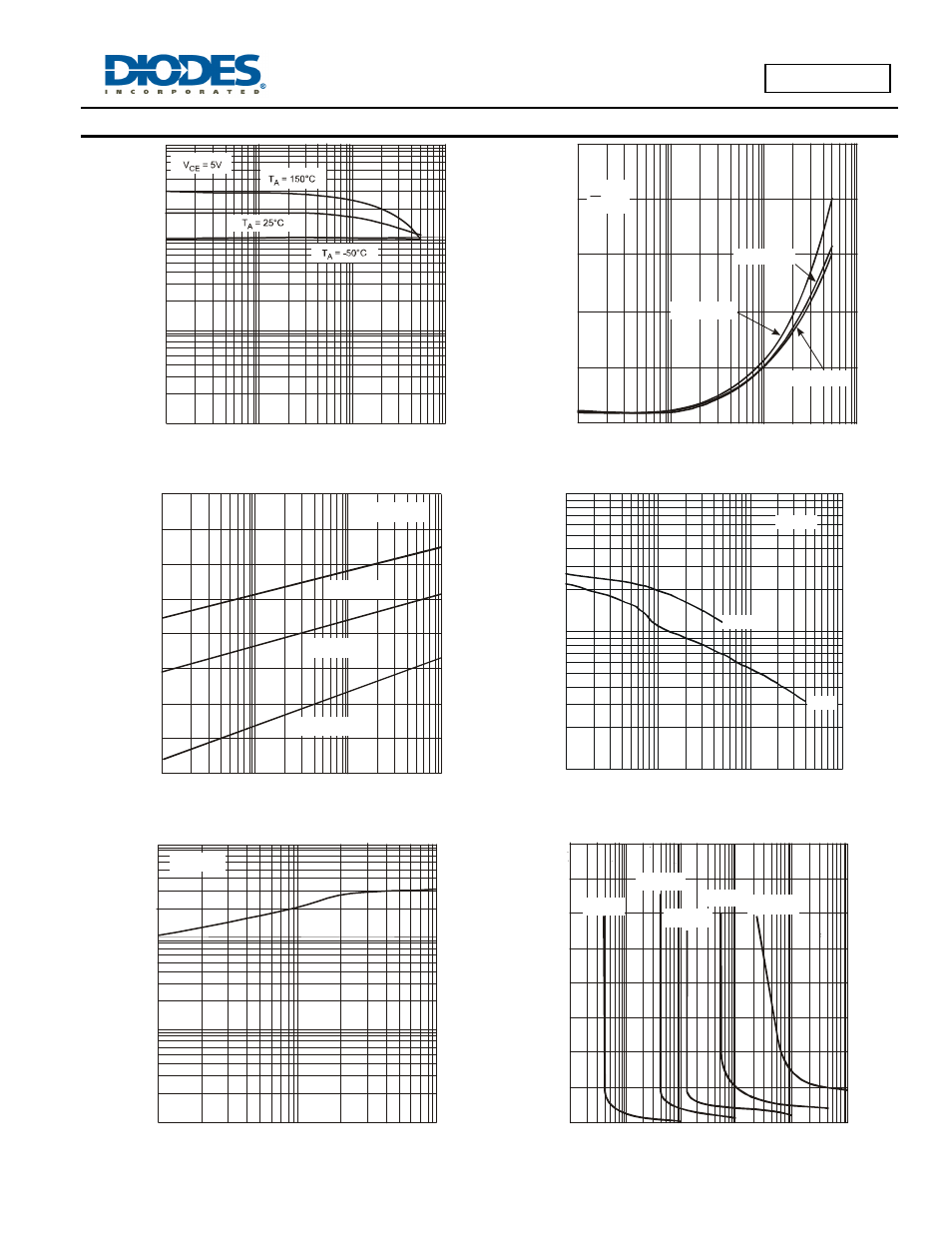 Typical electrical characteristics, Mmbt4403 | Diodes MMBT4403 User Manual | Page 4 / 6