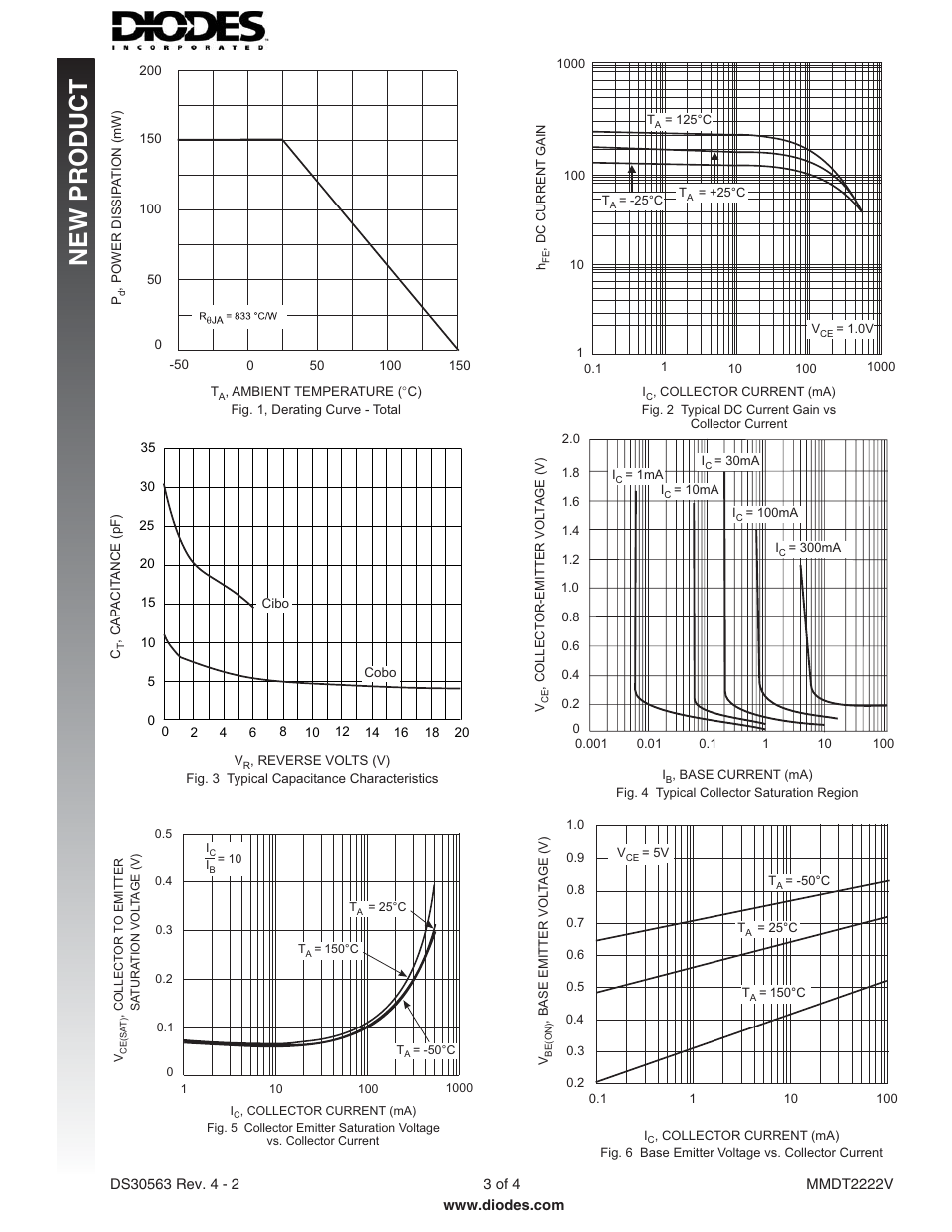 New p roduct | Diodes MMDT2222V User Manual | Page 3 / 4