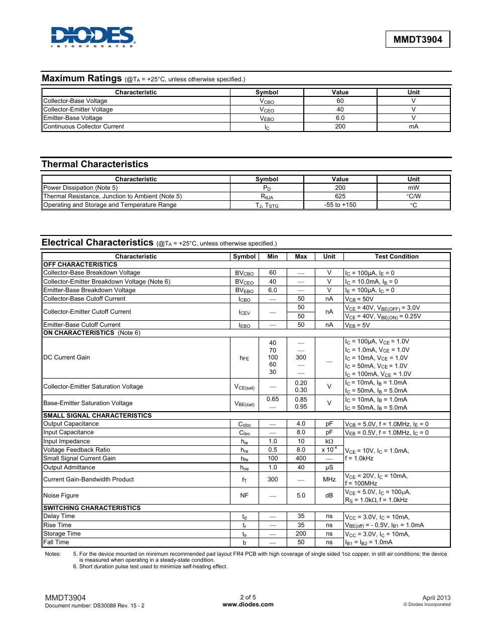 Maximum ratings, Thermal characteristics, Electrical characteristics | Mmdt3904 | Diodes MMDT3904 User Manual | Page 2 / 5