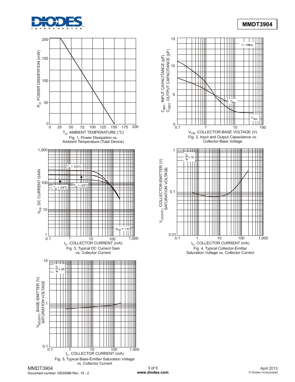 Mmdt3904 | Diodes MMDT3904 User Manual | Page 3 / 5