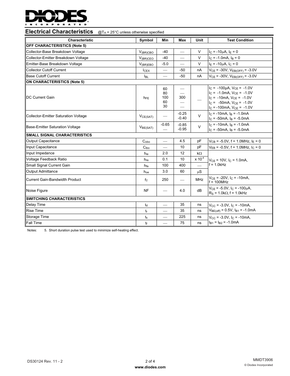 Electrical characteristics | Diodes MMDT3906 User Manual | Page 2 / 4