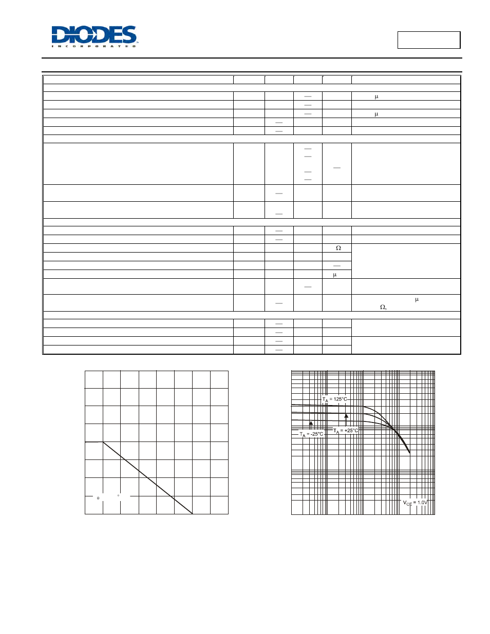 Mmdt3946 | Diodes MMDT3946 User Manual | Page 3 / 6