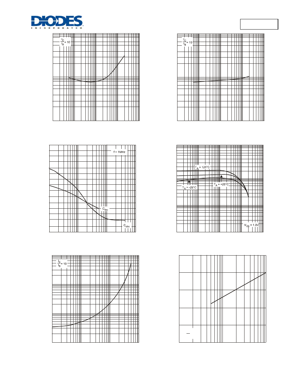 Mmdt3946 | Diodes MMDT3946 User Manual | Page 4 / 6