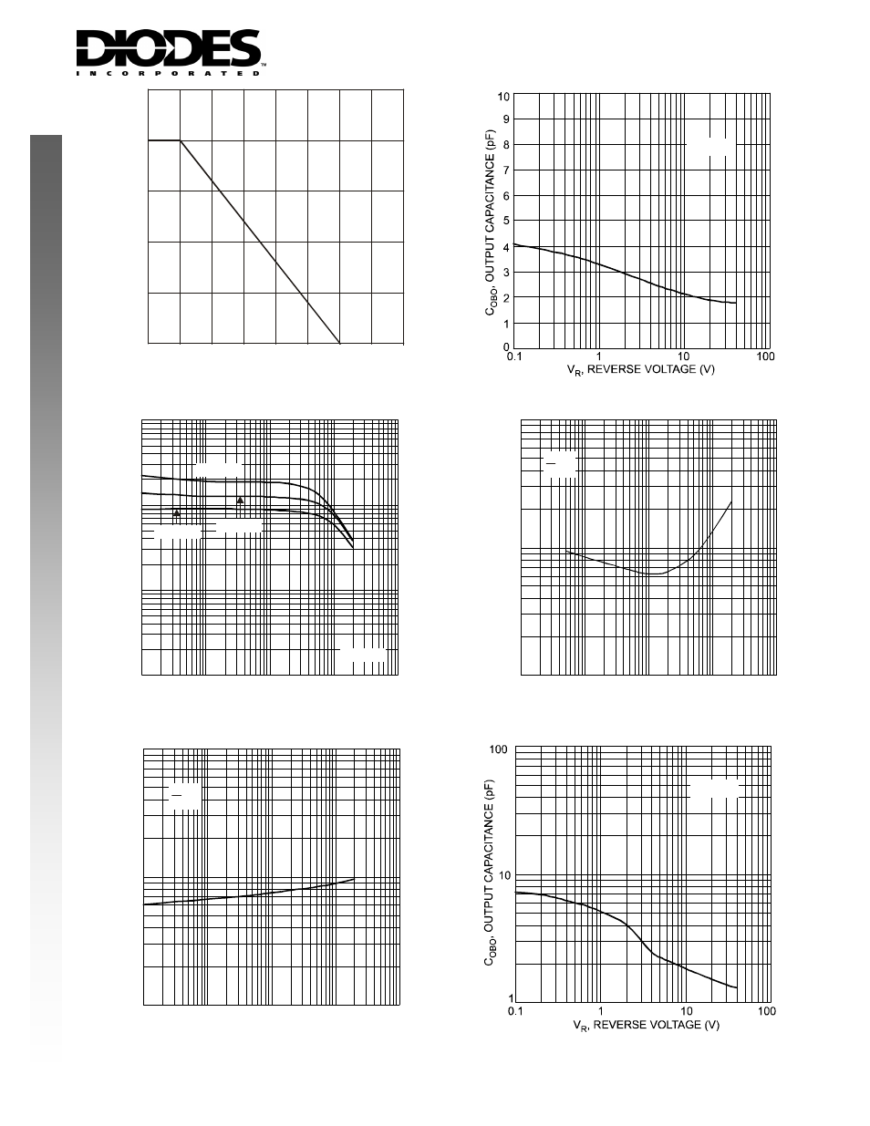 New prod uc t | Diodes MMDT3946LP4 User Manual | Page 3 / 5