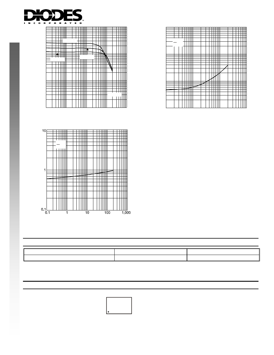 New prod uc t, Ordering information, Marking information | Diodes MMDT3946LP4 User Manual | Page 4 / 5