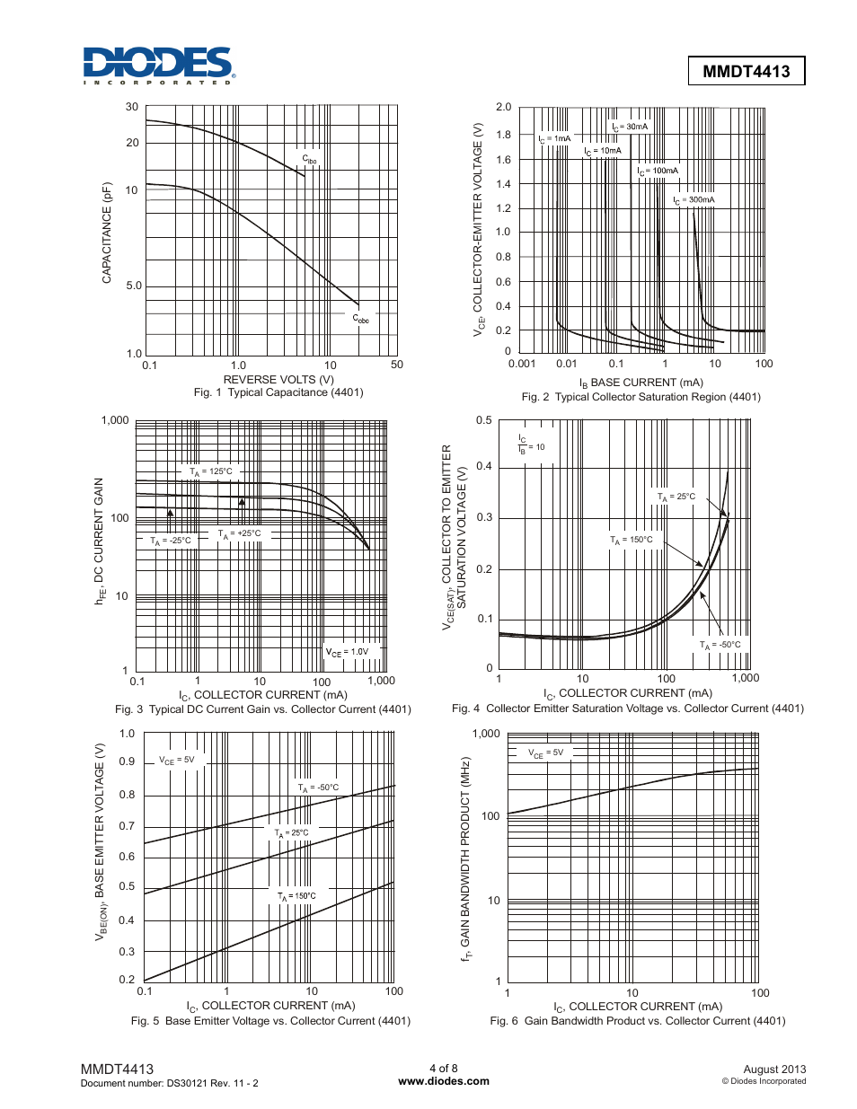 Mmdt4413 | Diodes MMDT4413 User Manual | Page 4 / 8