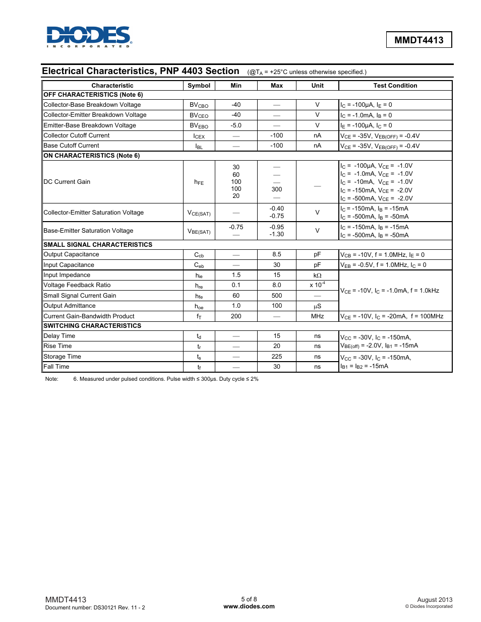 Mmdt4413 | Diodes MMDT4413 User Manual | Page 5 / 8