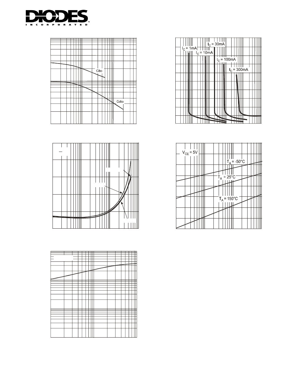Diodes MMST2222A User Manual | Page 3 / 4