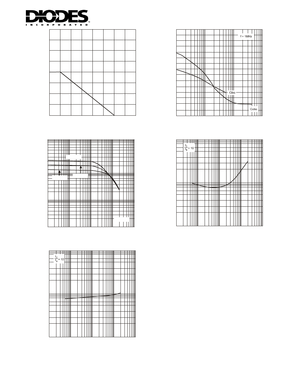 Diodes MMST3904 User Manual | Page 3 / 4