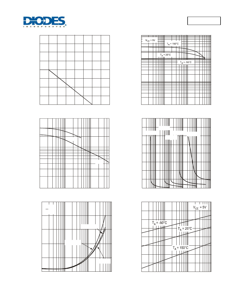 Mmst4403 | Diodes MMST4403 User Manual | Page 3 / 5