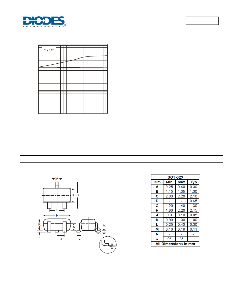 Mmst4403, Package outline dimensions | Diodes MMST4403 User Manual | Page 4 / 5