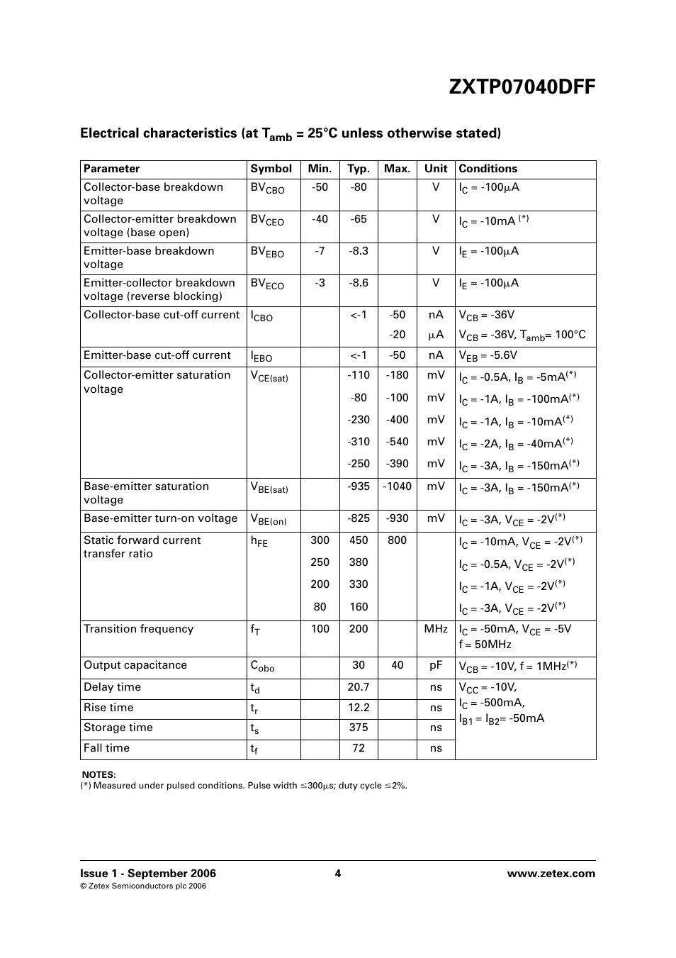 Electrical characteristics (at t, 25°c unless otherwise stated) | Diodes ZXTP07040DFF User Manual | Page 4 / 6