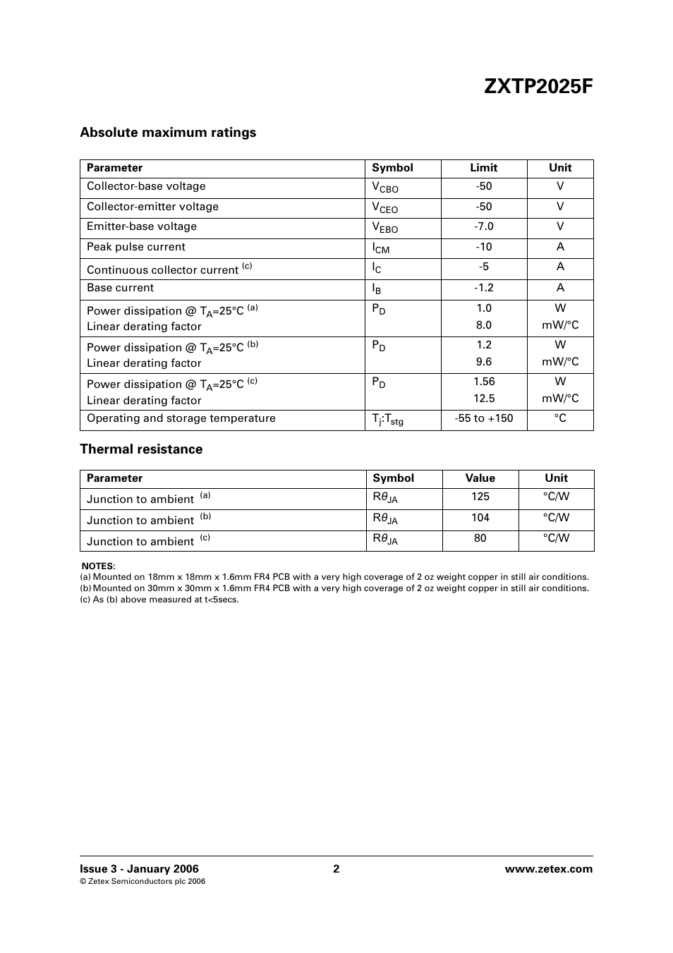 Zxtp2025f, Absolute maximum ratings thermal resistance | Diodes ZXTP2025F User Manual | Page 2 / 6