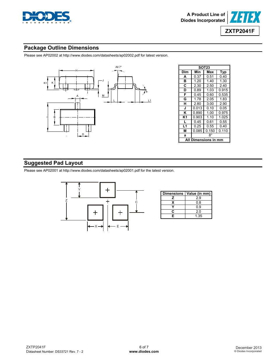 Zxtp2041f, Package outline dimensions, Suggested pad layout | Diodes ZXTP2041F User Manual | Page 6 / 7