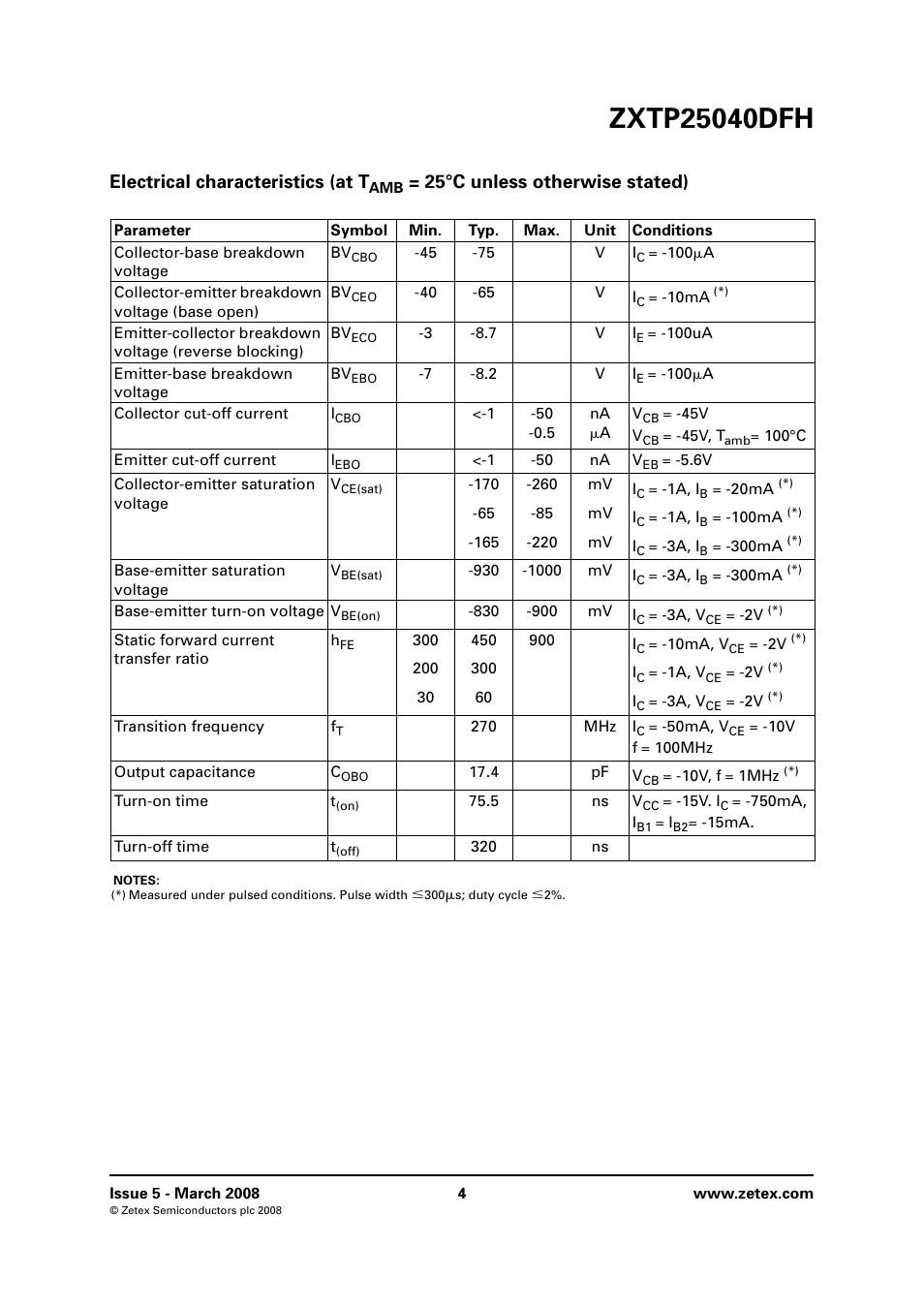 Electrical characteristics (at t, 25°c unless otherwise stated) | Diodes ZXTP25040DFH User Manual | Page 4 / 6