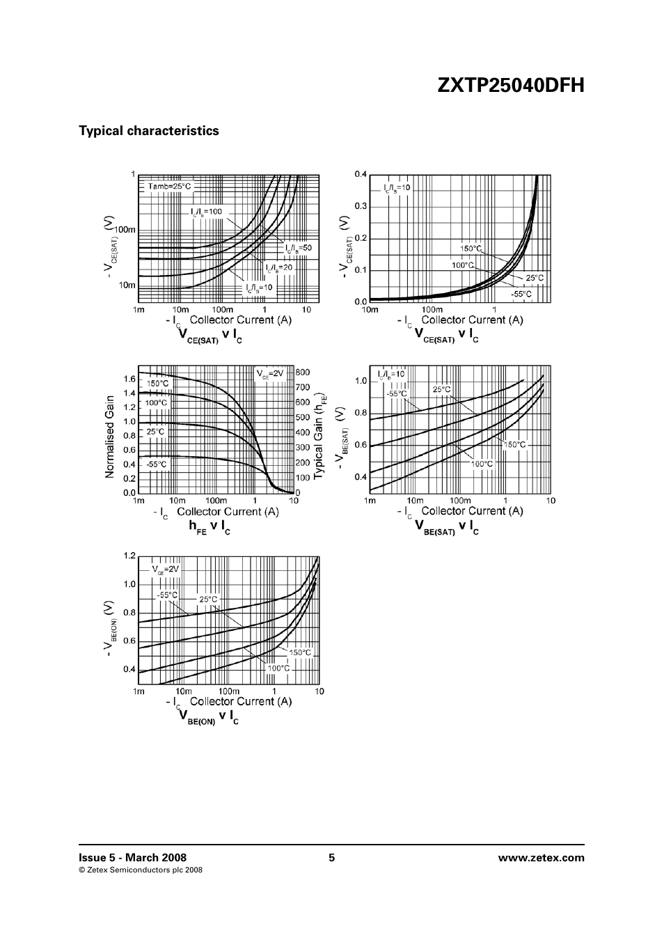 Typical characteristics | Diodes ZXTP25040DFH User Manual | Page 5 / 6