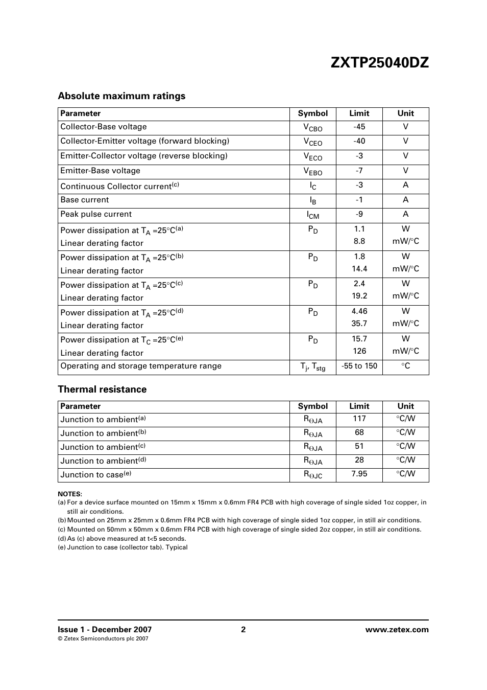 Absolute maximum ratings, Thermal resistance, Absolute maximum ratings thermal resistance | Diodes ZXTP25040DZ User Manual | Page 2 / 8