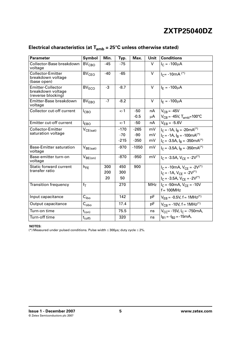 Electrical characteristics (at t, 25°c unless otherwise stated) | Diodes ZXTP25040DZ User Manual | Page 5 / 8