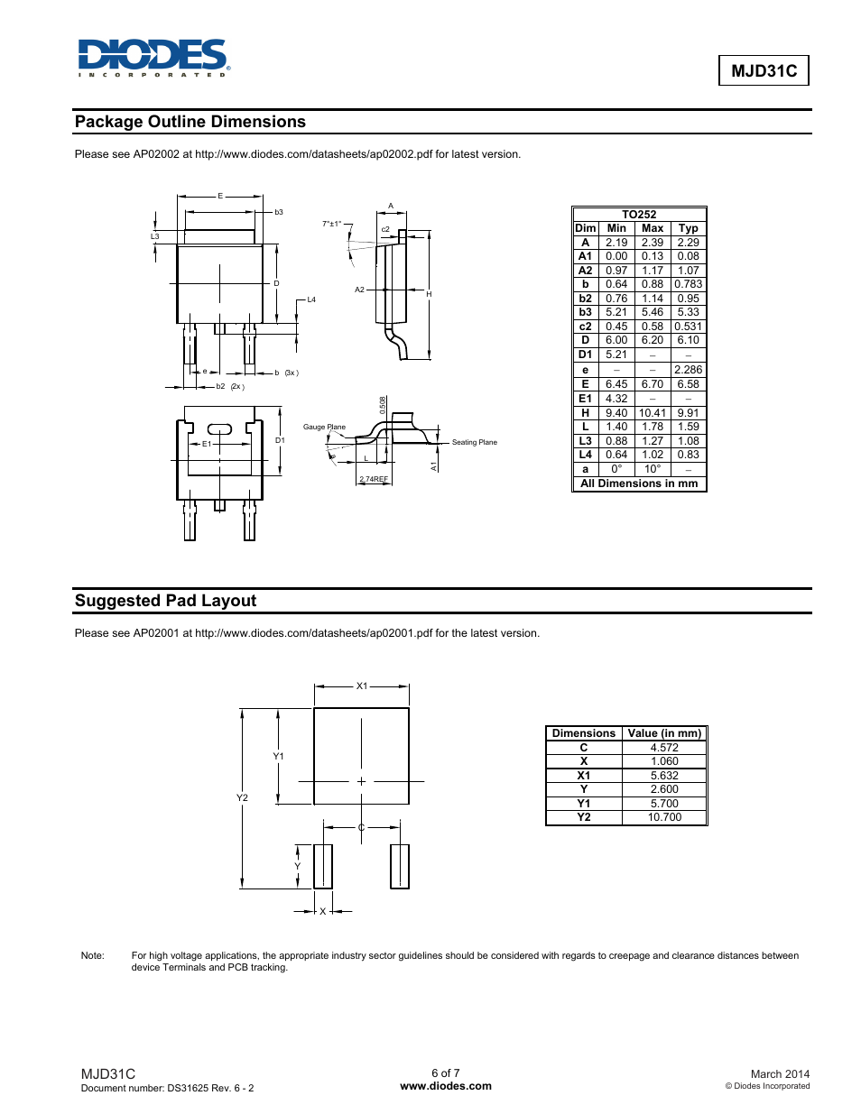 Package outline dimensions, Suggested pad layout, Mjd31c | Diodes MJD31C User Manual | Page 6 / 7