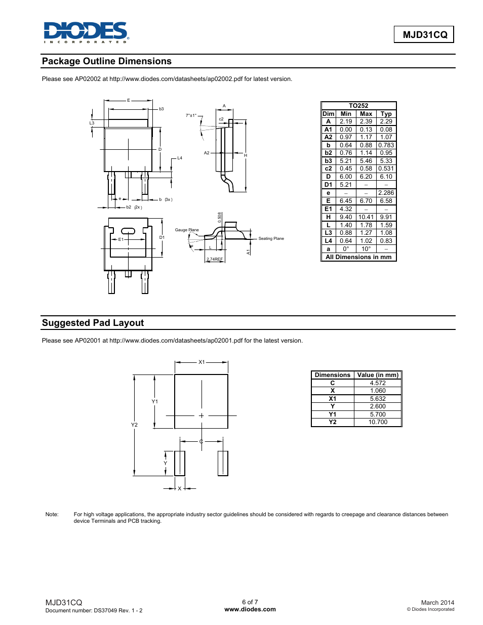 Package outline dimensions, Suggested pad layout, Mjd31cq | Diodes MJD31CQ User Manual | Page 6 / 7