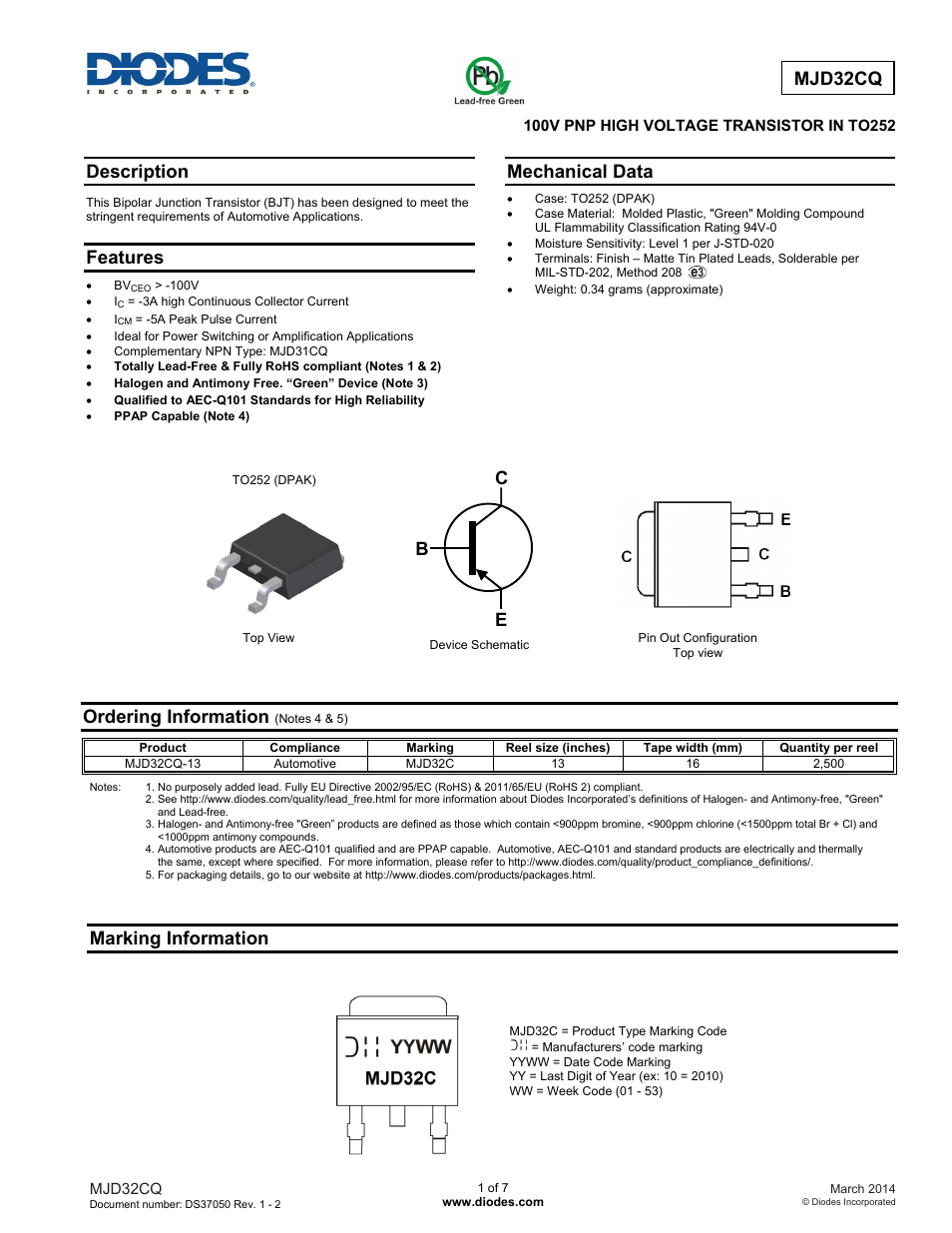 Diodes MJD32CQ User Manual | 7 pages