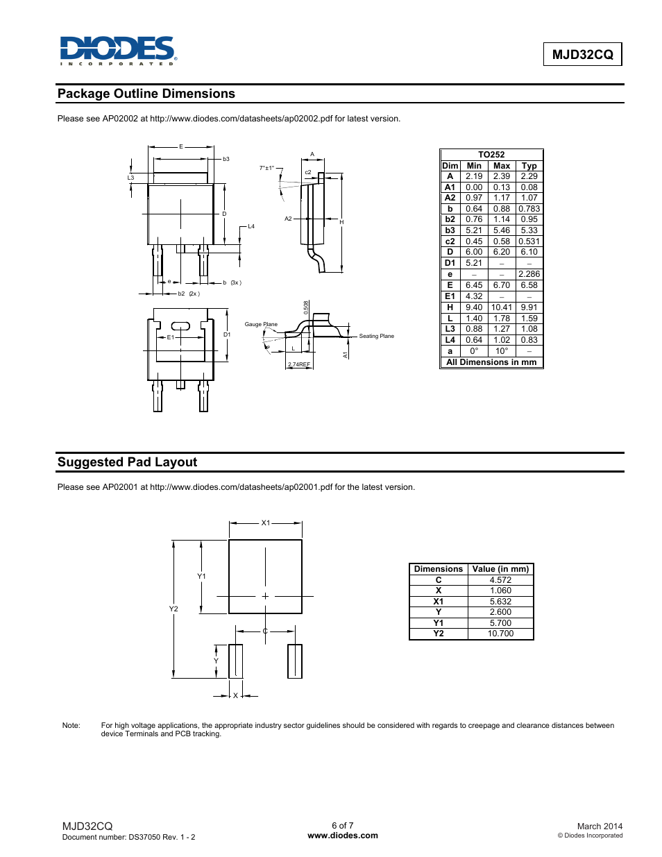 Package outline dimensions, Suggested pad layout, Mjd32cq | Diodes MJD32CQ User Manual | Page 6 / 7