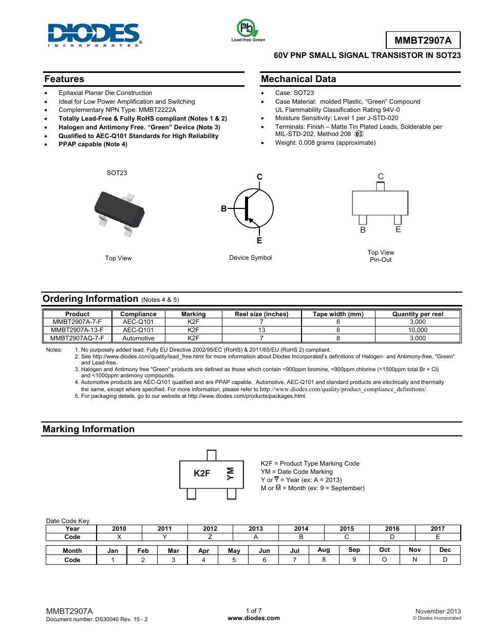 Diodes MMBT2907A User Manual | 7 pages