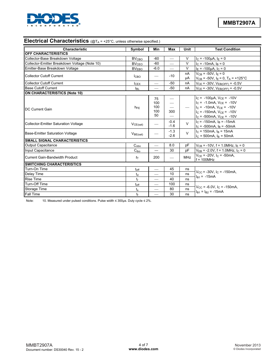 Electrical characteristics, Mmbt2907a | Diodes MMBT2907A User Manual | Page 4 / 7