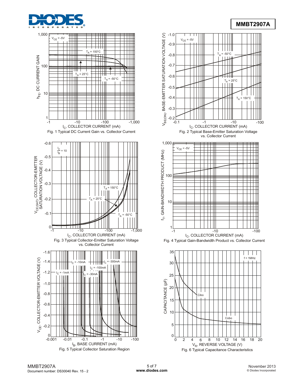 Mmbt2907a | Diodes MMBT2907A User Manual | Page 5 / 7