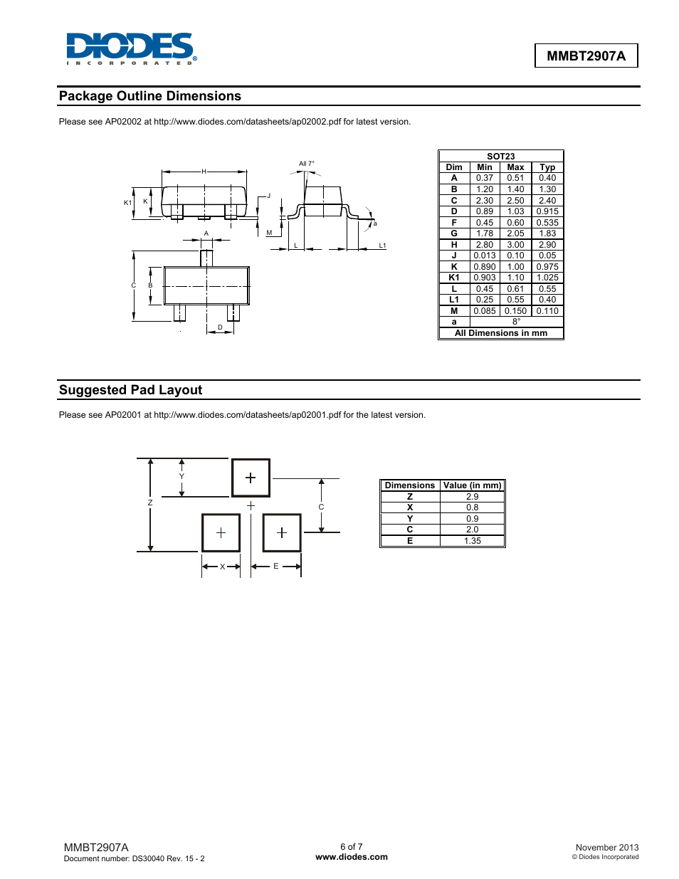 Mmbt2907a, Package outline dimensions, Suggested pad layout | Diodes MMBT2907A User Manual | Page 6 / 7