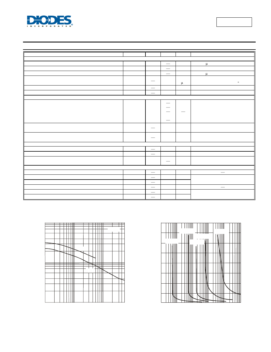 Electrical characteristics, 2907a type (pnp), Mmdt2227 | Diodes MMDT2227 User Manual | Page 4 / 6