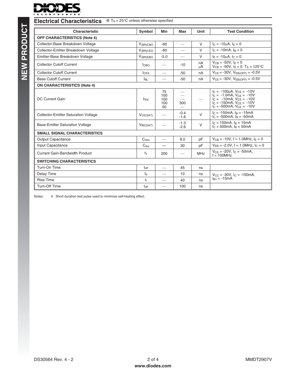 New p roduct, Electrical characteristics | Diodes MMDT2907V User Manual | Page 2 / 4