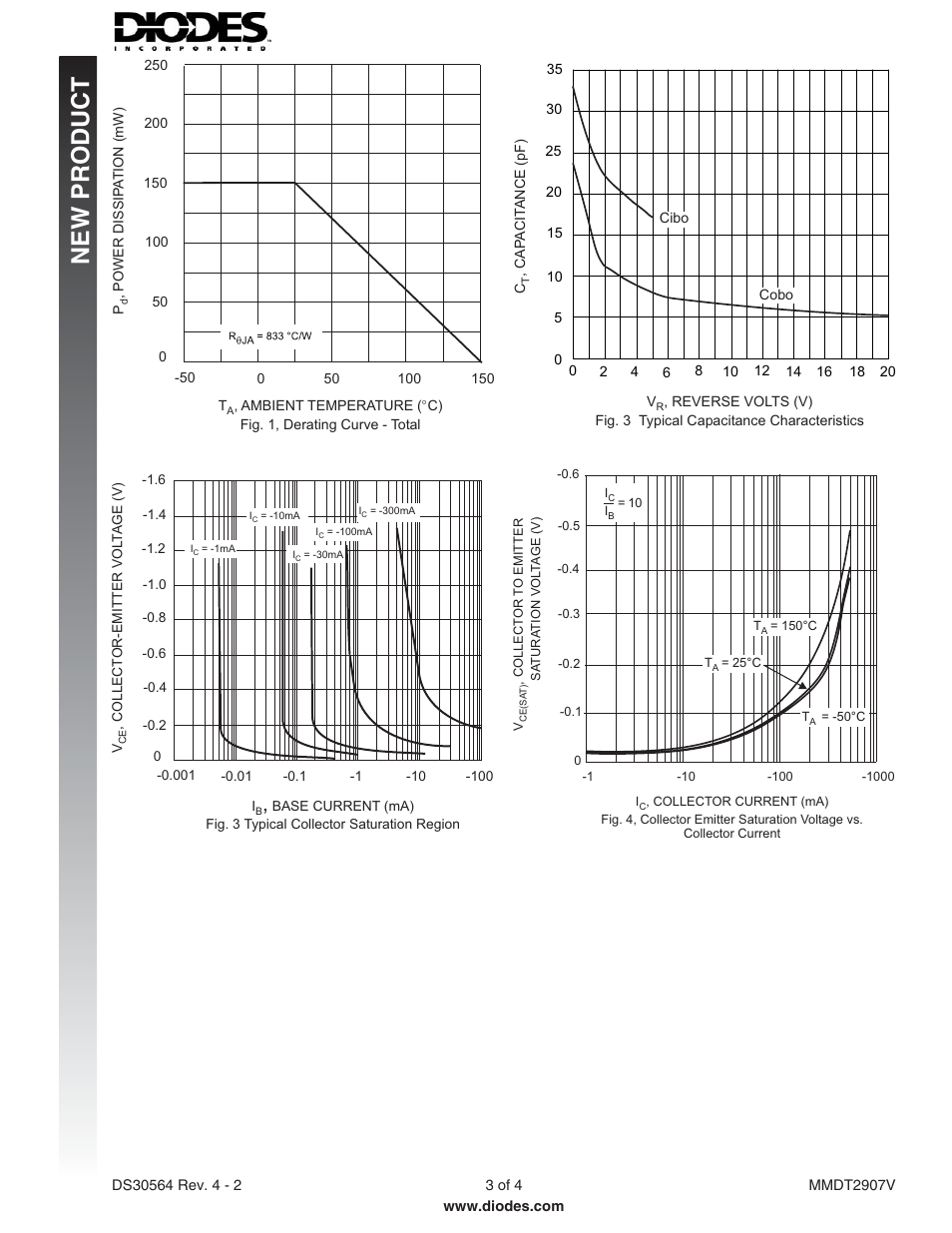 New p roduct | Diodes MMDT2907V User Manual | Page 3 / 4