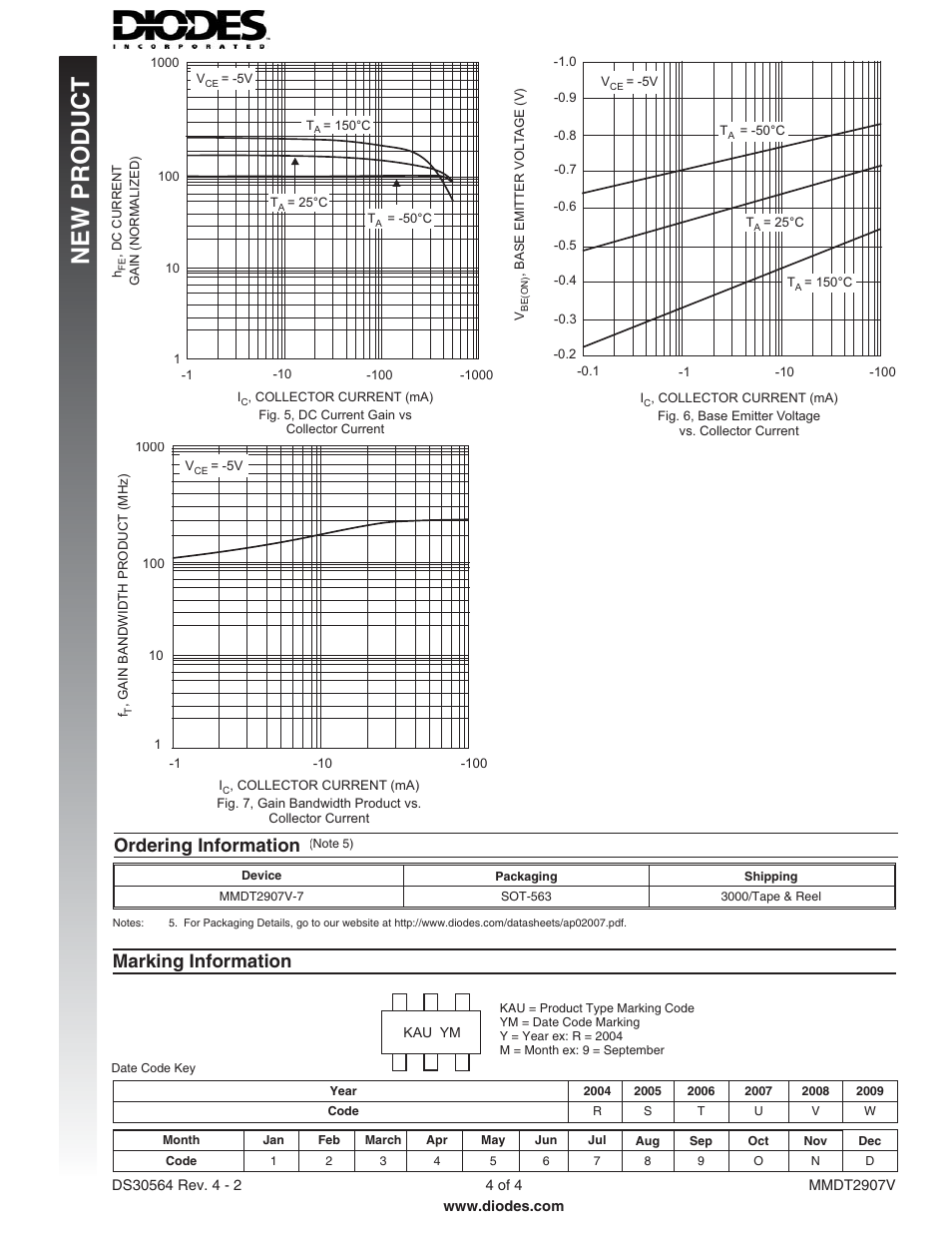 New p roduct, Ordering information, Marking information | Diodes MMDT2907V User Manual | Page 4 / 4