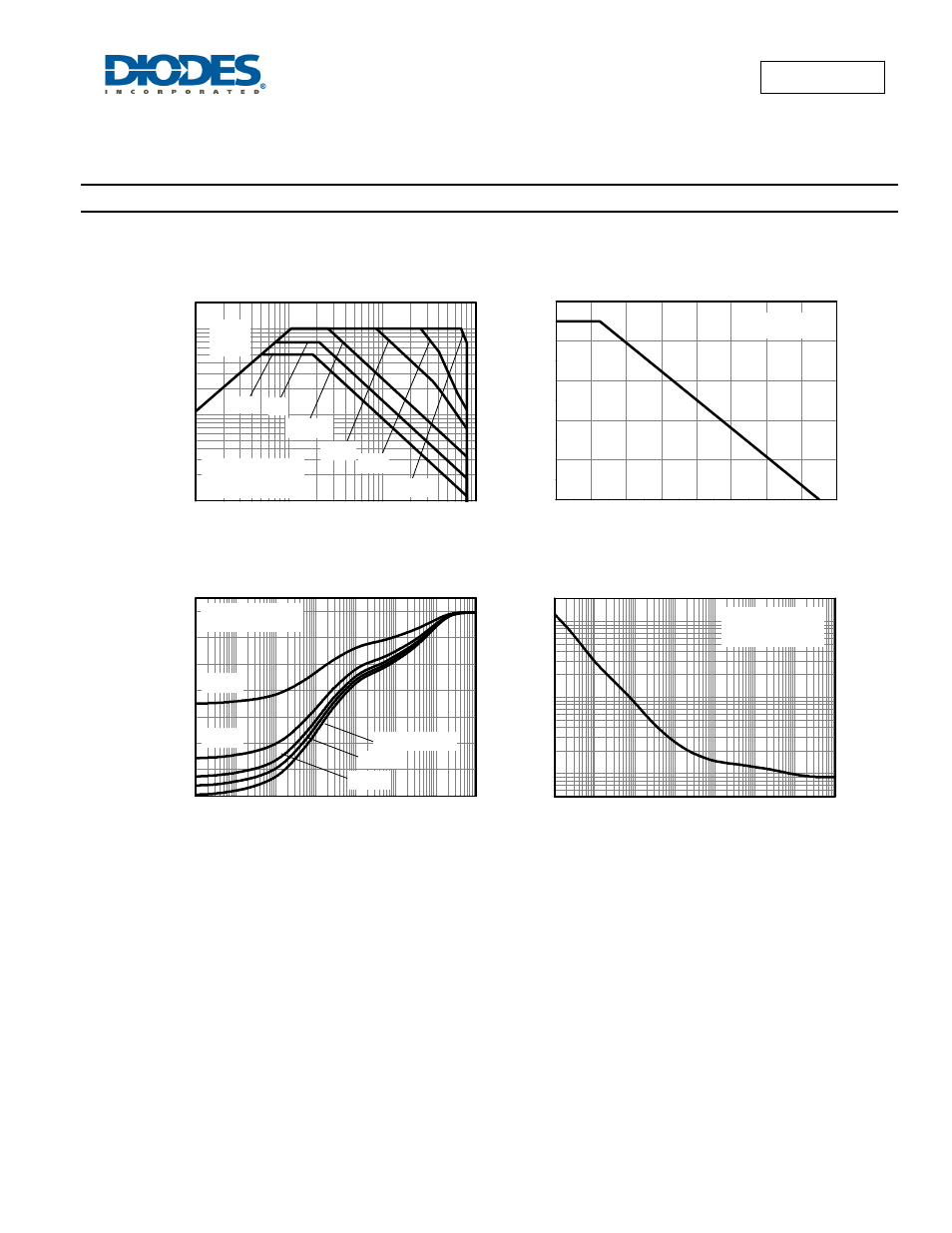 Thermal characteristics, Safe operating area, Derating curve | Transient thermal impedance, Pulse power dissipation | Diodes MMDTA06 User Manual | Page 3 / 8
