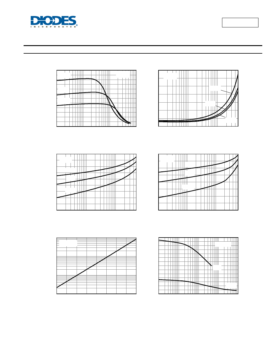 Capacitance v voltage, Typical electrical characteristics | Diodes MMDTA06 User Manual | Page 5 / 8
