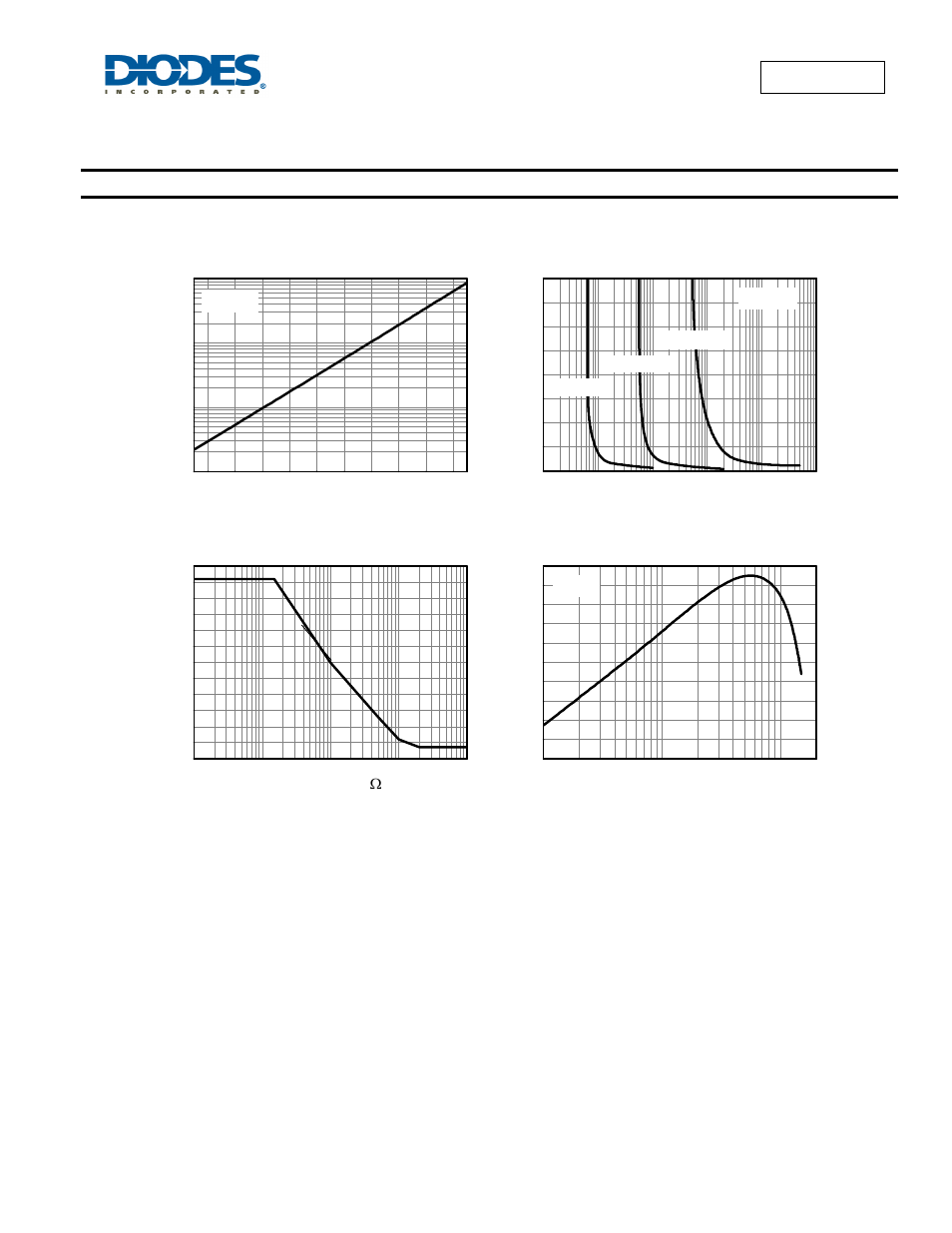 Collector-cutoff current vs t, Typical electrical characteristics - continued | Diodes MMDTA06 User Manual | Page 6 / 8
