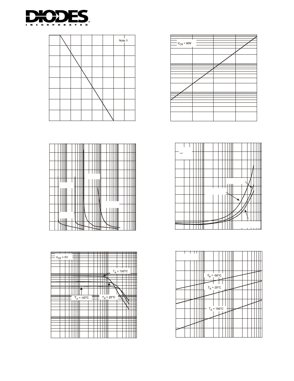 Diodes MMSTA06 User Manual | Page 2 / 3