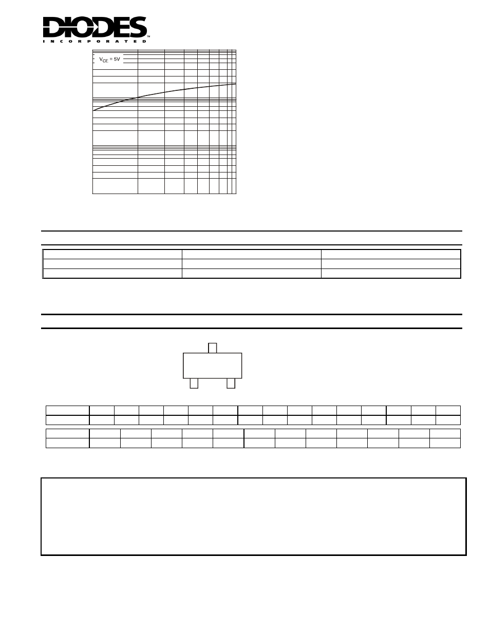 Ordering information, Marking information, K1x ym | Diodes MMSTA06 User Manual | Page 3 / 3