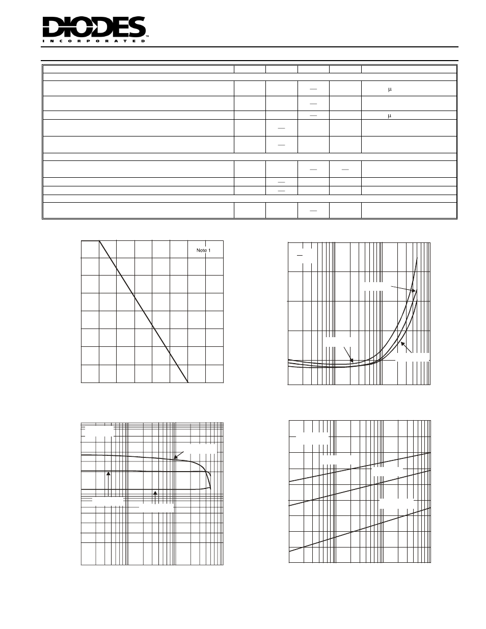 Electrical characteristics | Diodes MMSTA56 User Manual | Page 2 / 3