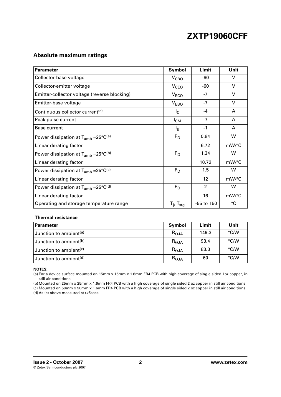 Absolute maximum ratings | Diodes ZXTP19060CFF User Manual | Page 2 / 8