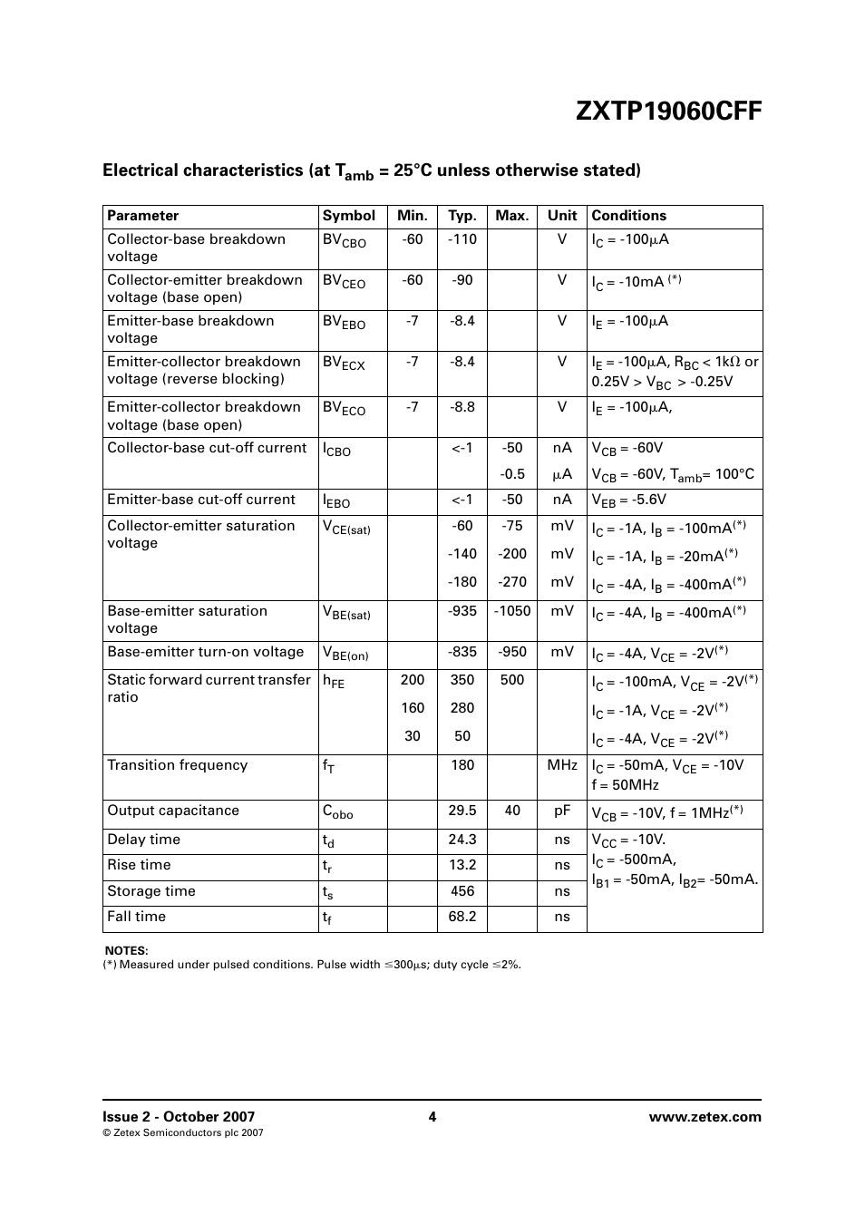 Electrical characteristics (at t, 25°c unless otherwise stated) | Diodes ZXTP19060CFF User Manual | Page 4 / 8
