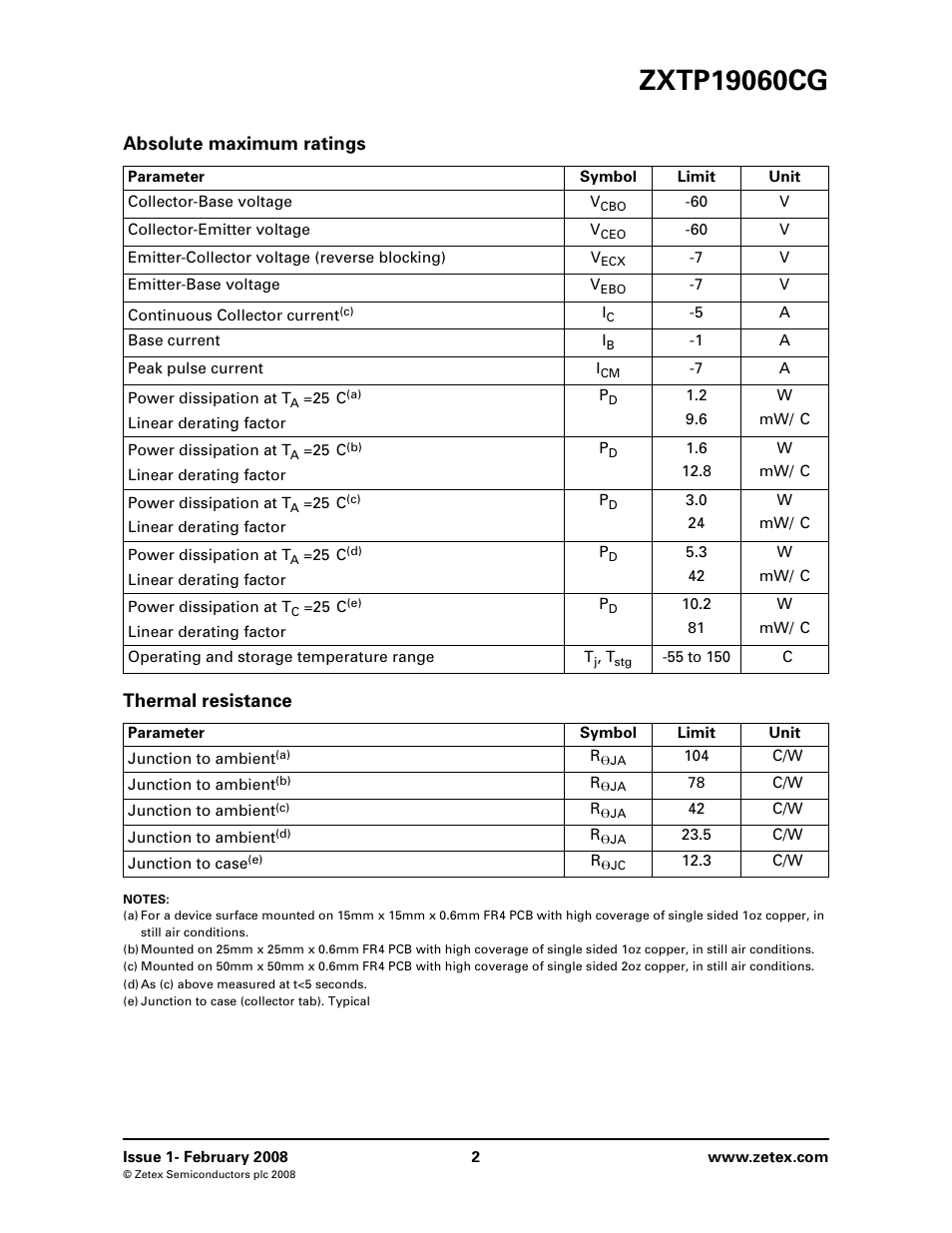 Absolute maximum ratings thermal resistance | Diodes ZXTP19060CG User Manual | Page 2 / 8